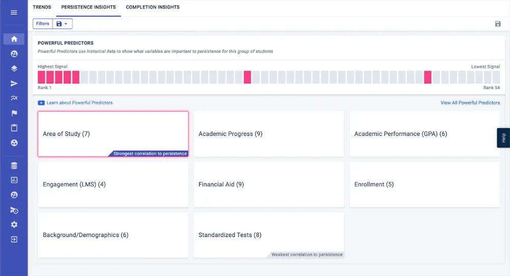 Consolidate Data Sources into One System
