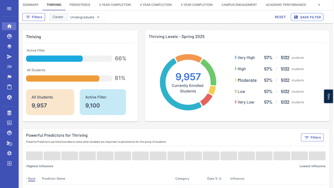 Screenshot: Product Features: What Sets This Approach Apart?