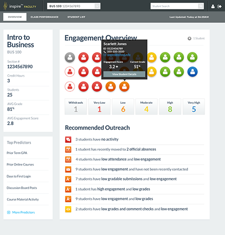 Inspire_Faculty_overview