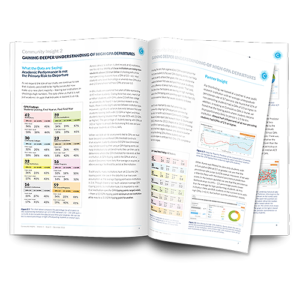mockup_communityinsights_vol1_issue2-_500pixels