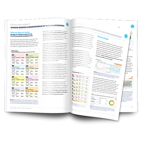 mockup_communityinsights_vol1_issue2-_500pixels volume 1 issue 2