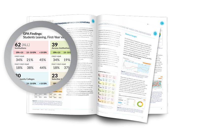 mockup_cireport_website