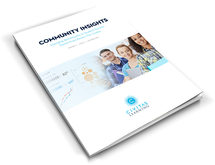 Community Insights Report on Enhancing Support for Part-time Students