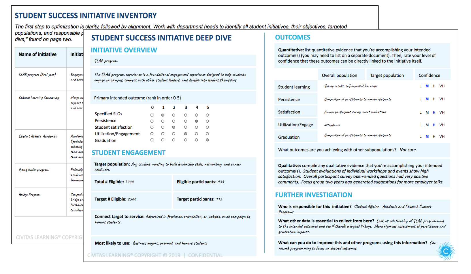 Image of Civitas Learning Student Success Inventory Template