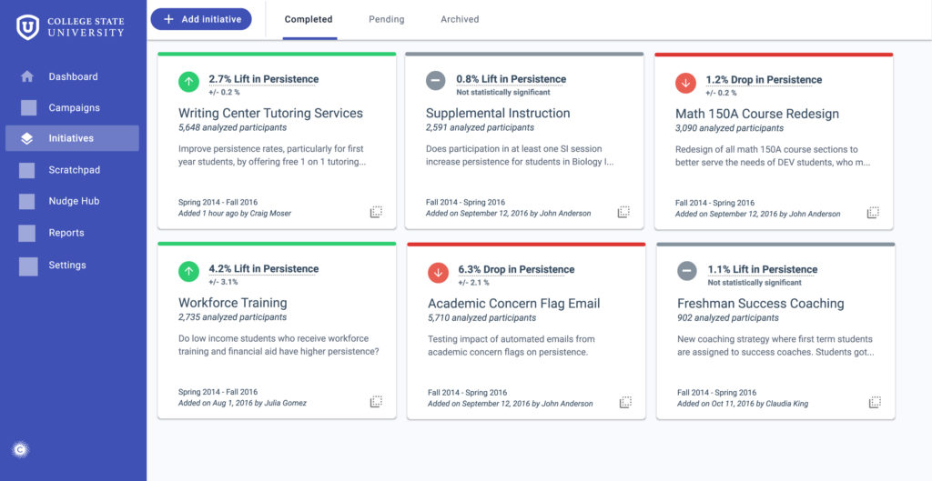 Civitas Learning Student Impact Platform's Initiative Analysis Dashboard