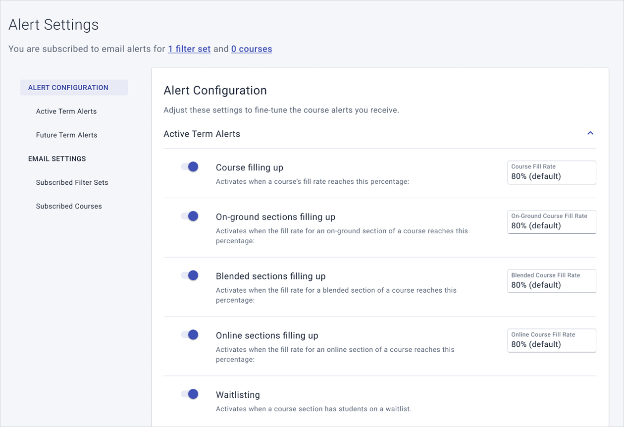 Civitas Learning Course Demand Analytics Alerts